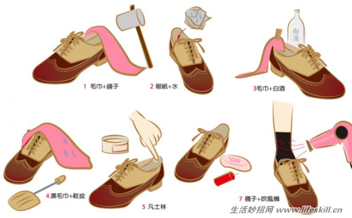 新鞋子磨脚?解决办法小集锦(图2) 新鞋子磨脚?解决办法小集锦