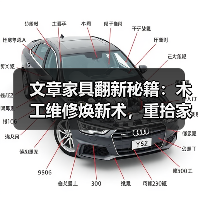 文章家具翻新秘籍:木工维修焕新术,重拾家居魅力(图3) 文章家具翻新秘籍:木工维修焕新术,重拾家居魅力(图3)