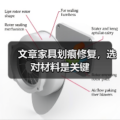 文章家具划痕修复,选对材料是关键(图2) 文章家具划痕修复,选对材料是关键(图2)