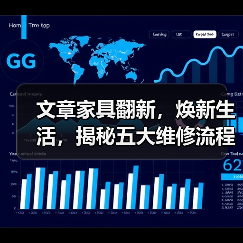 文章家具翻新，焕新生活，揭秘五大维修流程秘诀（图2）