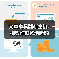 文章家具翻新生机:一招教你旧物焕新颜(图4) 文章家具翻新生机:一招教你旧物焕新颜(图4)