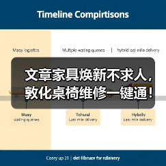 文章家具焕新不求人,敦化桌椅维修一键通!(图3) 文章家具焕新不求人,敦化桌椅维修一键通!(图3)