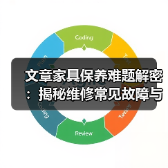 文章家具保养难题解密:揭秘维修常见故障与对策(图3) 文章家具保养难题解密:揭秘维修常见故障与对策(图3)
