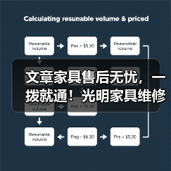 文章家具售后无忧,一拨就通!光明家具维修服务热线,您的贴心守护者(图2) 文章家具售后无忧,一拨就通!光明家具维修服务热线,您的贴心守护者(图2)