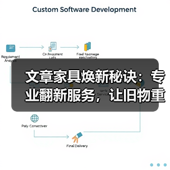 文章家具焕新秘诀：专业翻新服务，让旧物重获新生（图4）