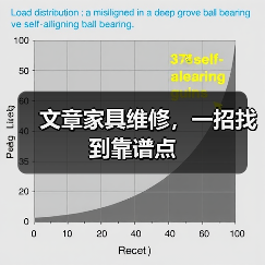 文章家具维修,一招找到靠谱点(图4) 文章家具维修,一招找到靠谱点(图4)