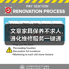 文章家具保养不求人,遵化维修服务一键通(图4) 文章家具保养不求人,遵化维修服务一键通(图4)