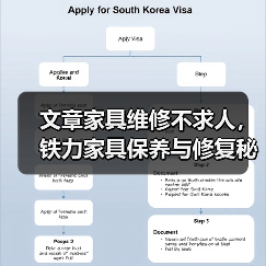 文章家具维修不求人,铁力家具保养与修复秘籍大公开(图4) 文章家具维修不求人,铁力家具保养与修复秘籍大公开(图4)