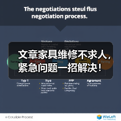 文章家具维修不求人,紧急问题一招解决!(图3) 文章家具维修不求人,紧急问题一招解决!(图3)