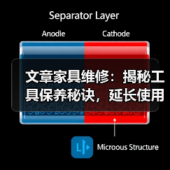 文章家具维修：揭秘工具保养秘诀，延长使用寿命（图2）