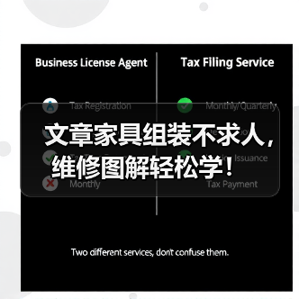 文章家具组装不求人,维修图解轻松学!(图2) 文章家具组装不求人,维修图解轻松学!(图2)