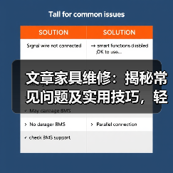 文章家具维修:揭秘常见问题及实用技巧,轻松拯救家居烦恼(图1) 文章家具维修:揭秘常见问题及实用技巧,轻松拯救家居烦恼(图1)