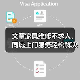 文章家具维修不求人，同城上门服务轻松解决烦恼（图2）