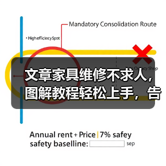 文章家具维修不求人,图解教程轻松上手,告别损坏烦恼(图1) 文章家具维修不求人,图解教程轻松上手,告别损坏烦恼(图1)