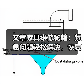 文章家具维修秘籍:紧急问题轻松解决,恢复原貌不求人(图3) 文章家具维修秘籍:紧急问题轻松解决,恢复原貌不求人(图3)