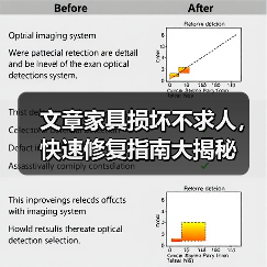 文章家具损坏不求人，快速修复指南大揭秘（图3）