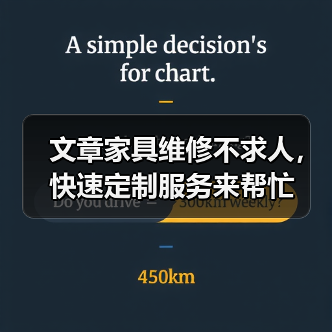 文章家具维修不求人,快速定制服务来帮忙(图3) 文章家具维修不求人,快速定制服务来帮忙(图3)