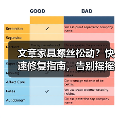 文章家具螺丝松动？快速修复指南，告别摇摇欲坠！（图4）
