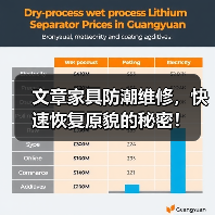 文章家具防潮维修,快速恢复原貌的秘密!(图4) 文章家具防潮维修,快速恢复原貌的秘密!(图4)