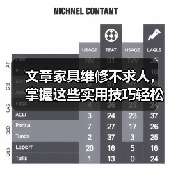 文章家具维修不求人,掌握这些实用技巧轻松解决家居难题(图2) 文章家具维修不求人,掌握这些实用技巧轻松解决家居难题(图2)