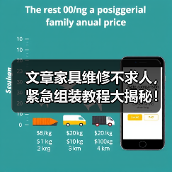 文章家具维修不求人,紧急组装教程大揭秘!(图4) 文章家具维修不求人,紧急组装教程大揭秘!(图4)