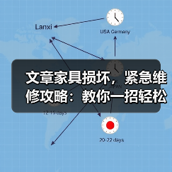 文章家具损坏,紧急维修攻略:教你一招轻松恢复如新(图2) 文章家具损坏,紧急维修攻略:教你一招轻松恢复如新(图2)