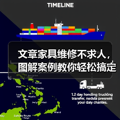 文章家具维修不求人,图解案例教你轻松搞定!(图3) 文章家具维修不求人,图解案例教你轻松搞定!(图3)
