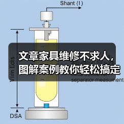 文章家具维修不求人,图解案例教你轻松搞定!(图4) 文章家具维修不求人,图解案例教你轻松搞定!(图4)
