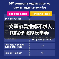 文章家具维修不求人，图解步骤轻松学会（图2）