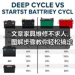 文章家具维修不求人,图解步骤教你轻松搞定!(图1) 文章家具维修不求人,图解步骤教你轻松搞定!(图1)