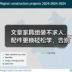 文章家具组装不求人,配件更换轻松学,告别难题,打造完美家居空间(图1) 文章家具组装不求人,配件更换轻松学,告别难题,打造完美家居空间(图1)