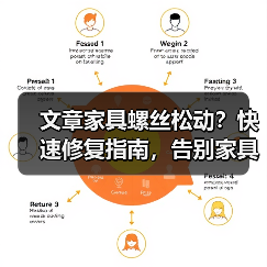 文章家具螺丝松动?快速修复指南,告别家具烦恼!(图2) 文章家具螺丝松动?快速修复指南,告别家具烦恼!(图2)