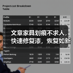文章家具划痕不求人，快速修复漆，恢复如新秘诀大公开（图2）