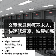文章家具划痕不求人，快速修复漆，恢复如新秘诀大公开（图4）