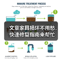 文章家具损坏不用愁,快速修复指南来帮忙(图2) 文章家具损坏不用愁,快速修复指南来帮忙(图2)