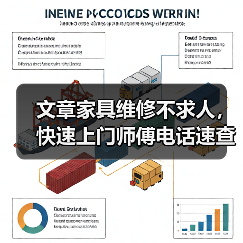 文章家具维修不求人,快速上门师傅电话速查!(图4) 文章家具维修不求人,快速上门师傅电话速查!(图4)