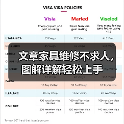 文章家具维修不求人,图解详解轻松上手(图3) 文章家具维修不求人,图解详解轻松上手(图3)