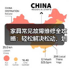 家具常见故障维修全攻略：轻松解决松动、划痕、变形等问题（图3）