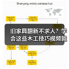 旧家具翻新不求人？学会这些木工技巧视频就能搞定！（图4）