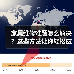 家具维修难题怎么解决?这些方法让你轻松应对(图1) 家具维修难题怎么解决?这些方法让你轻松应对(图1)