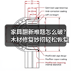 家具翻新难题怎么破?木材修复妙招轻松恢复如新!(图4) 家具翻新难题怎么破?木材修复妙招轻松恢复如新!(图4)