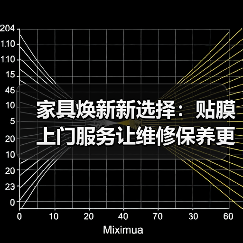 家具焕新新选择:贴膜上门服务让维修保养更高效(图3) 家具焕新新选择:贴膜上门服务让维修保养更高效(图3)