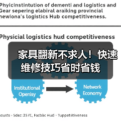 家具翻新不求人!快速维修技巧省时省钱(图2) 家具翻新不求人!快速维修技巧省时省钱(图2)