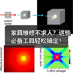 家具维修不求人？这些必备工具轻松搞定！（图4）