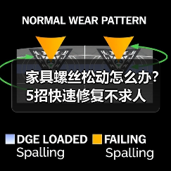 家具螺丝松动怎么办?5招快速修复不求人(图2) 家具螺丝松动怎么办?5招快速修复不求人(图2)
