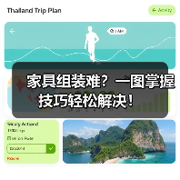 家具组装难?一图掌握技巧轻松解决!(图2) 家具组装难?一图掌握技巧轻松解决!(图2)