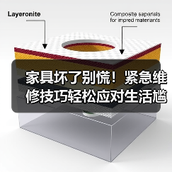 家具坏了别慌!紧急维修技巧轻松应对生活尴尬(图3) 家具坏了别慌!紧急维修技巧轻松应对生活尴尬(图3)