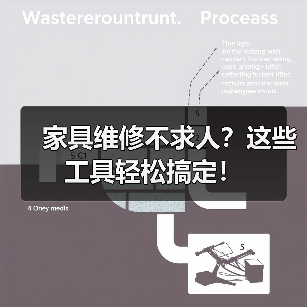 家具维修不求人?这些工具轻松搞定!(图3) 家具维修不求人?这些工具轻松搞定!(图3)
