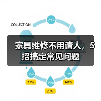 家具维修不用请人,5招搞定常见问题(图3) 家具维修不用请人,5招搞定常见问题(图3)