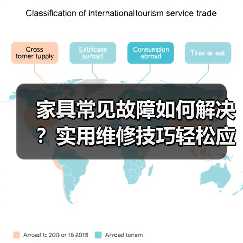 家具常见故障如何解决？实用维修技巧轻松应对（图2）